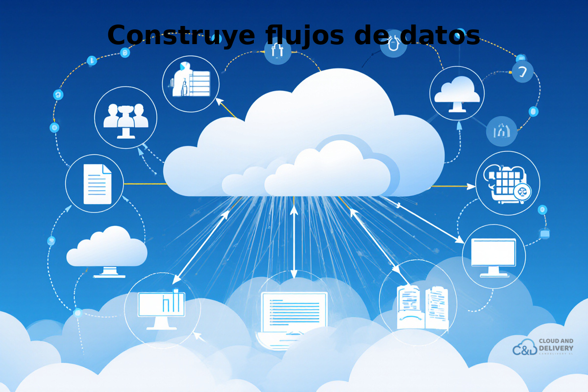 Construyendo el flujo de datos con fuentes de conocimiento en Foundry IQ
