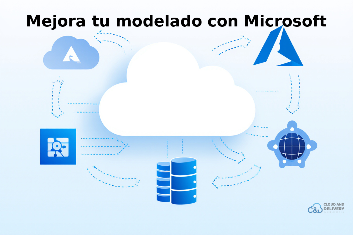 Optimización de modelos en Microsoft Foundry: Implementación y evaluaciones
